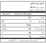 خرید محصولالت اورجینال فوراور