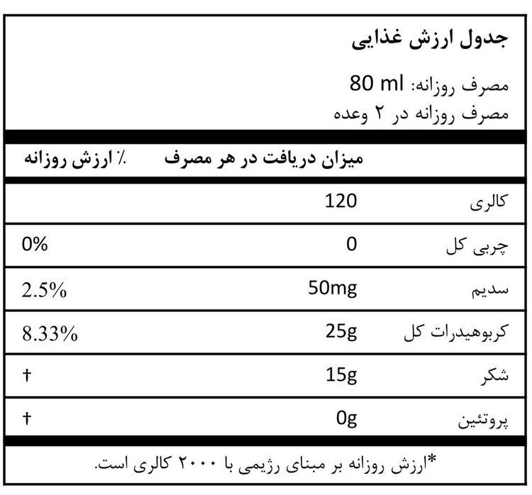 خرید نوشیدنی فوراور