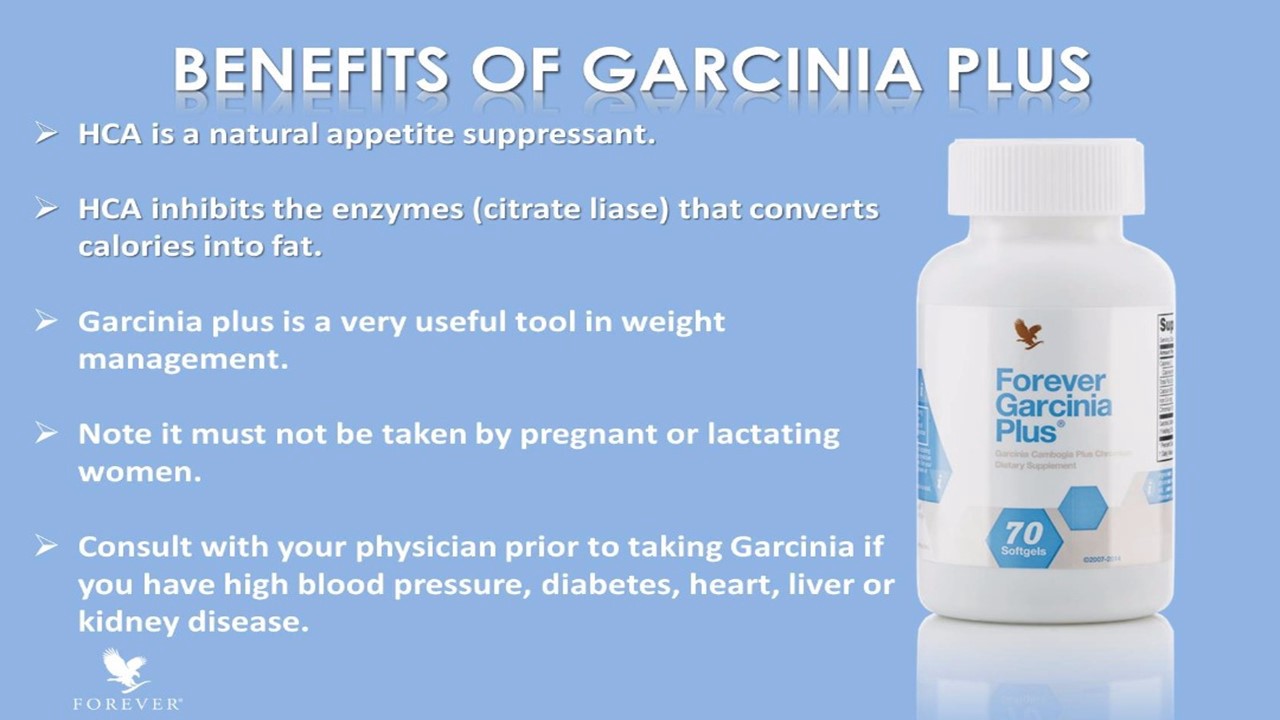 خرید قرص گارسینیا پلاس فوراور