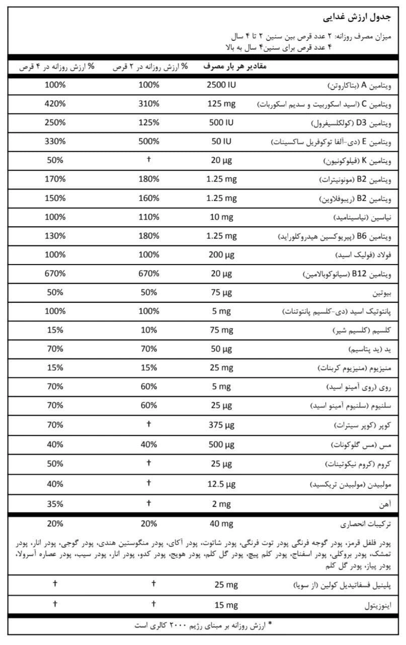 مکمل کیدز فوراور