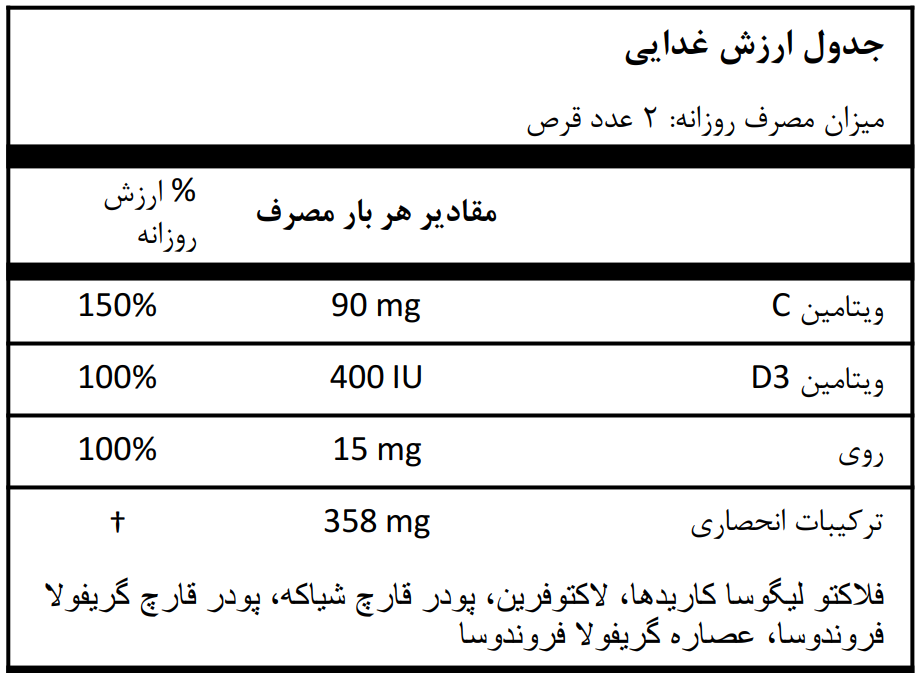قرص تقویت سیستم ایمنی