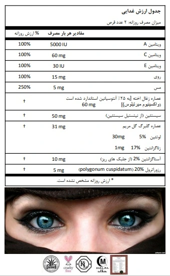 خرید قرص بینایی فوراور آی ویژن