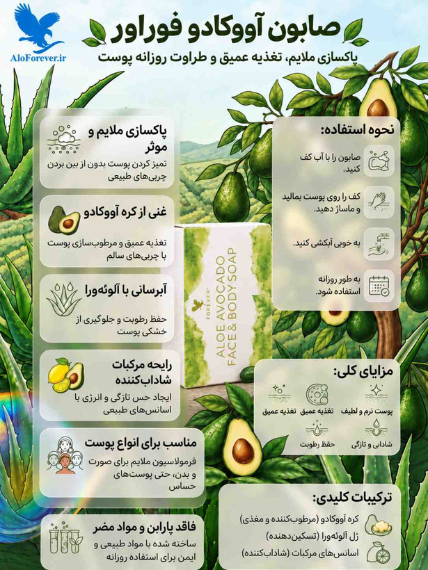 صابون فوراور